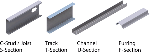 Steel Diagram